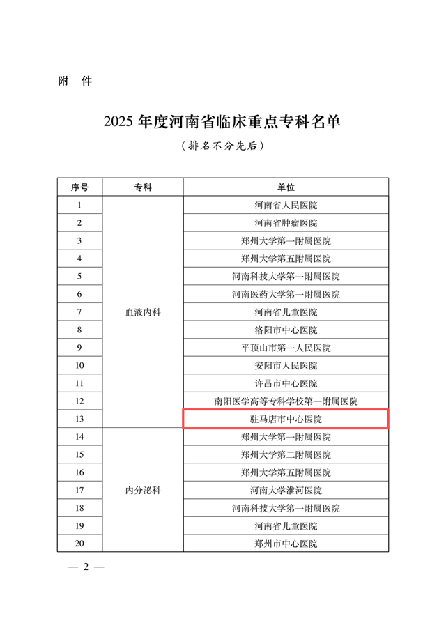 駐馬店市中心醫(yī)院新增2個(gè)河南省臨床重點(diǎn)專科