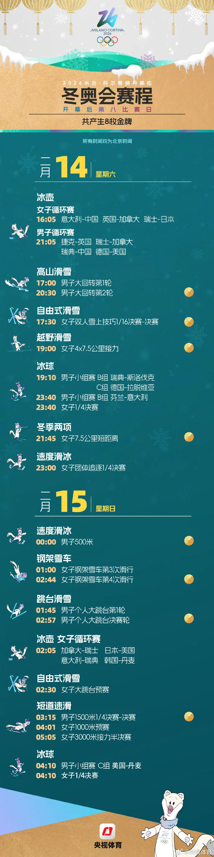 米蘭冬奧會觀賽日歷來了，收藏！