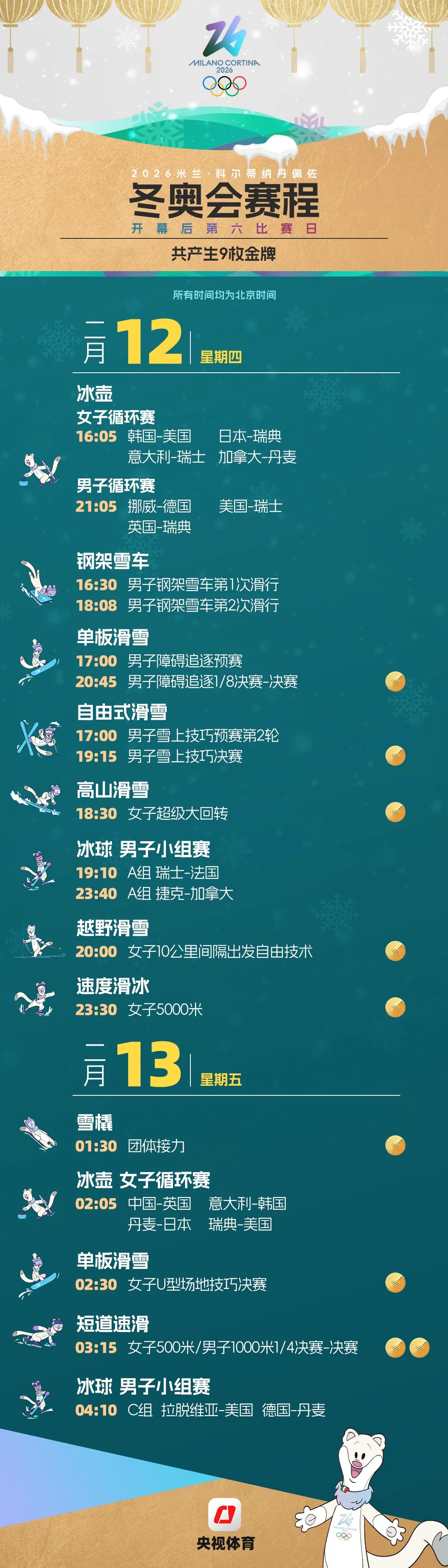 米蘭冬奧會觀賽日歷來了，收藏！