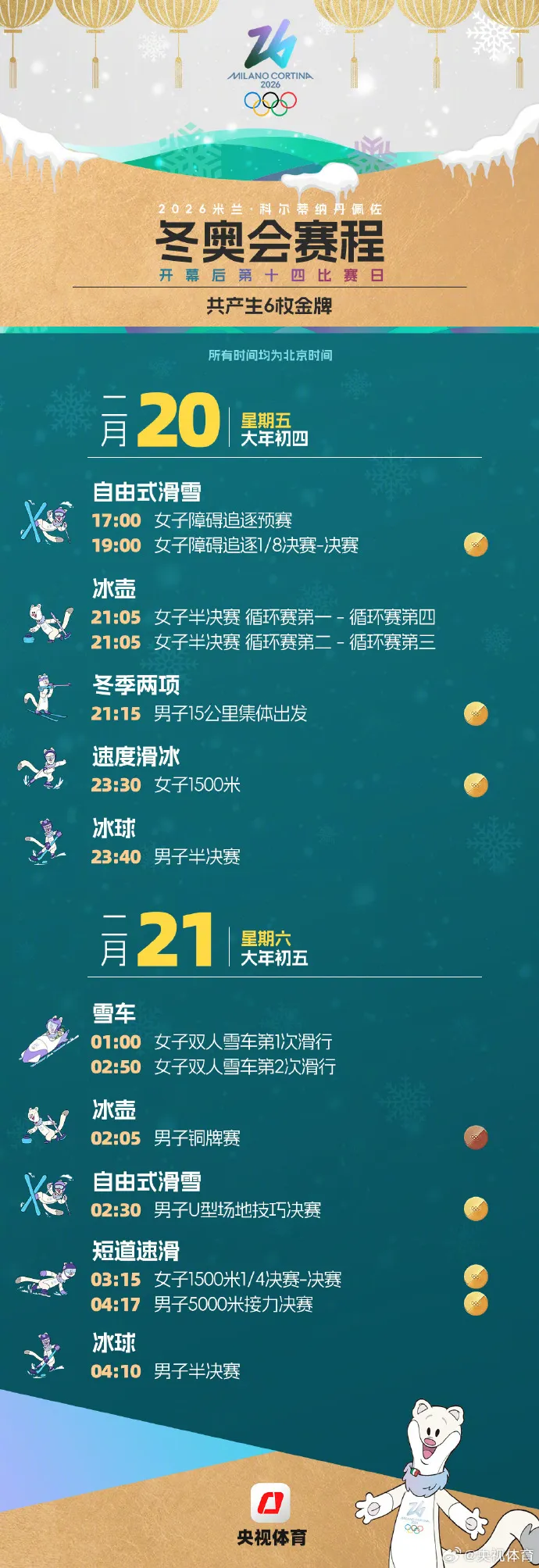 米蘭冬奧會觀賽日歷來了，收藏！