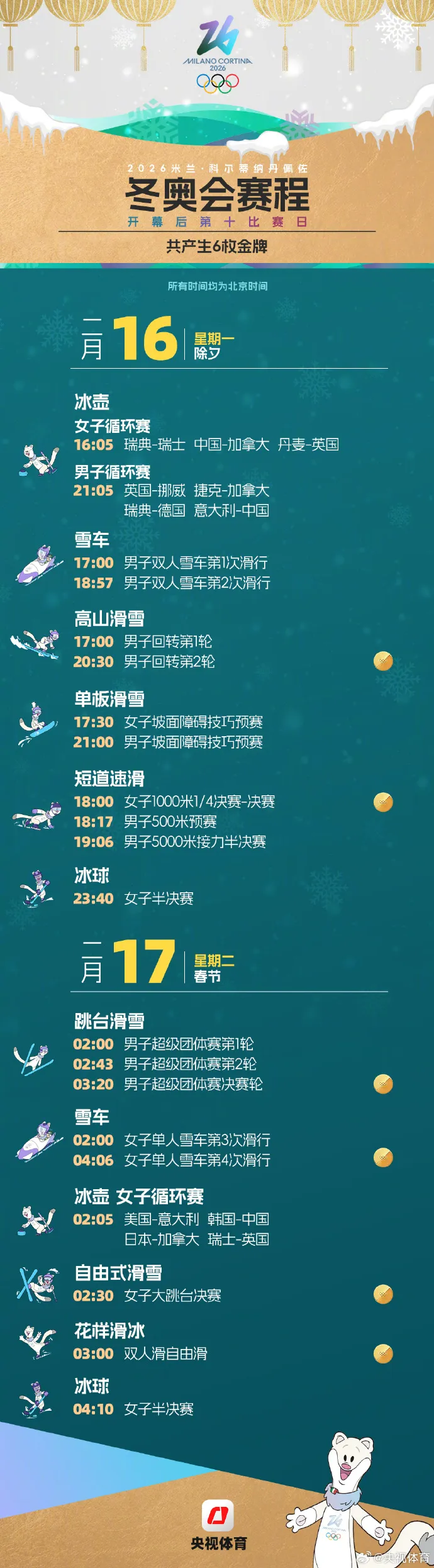 米蘭冬奧會觀賽日歷來了，收藏！