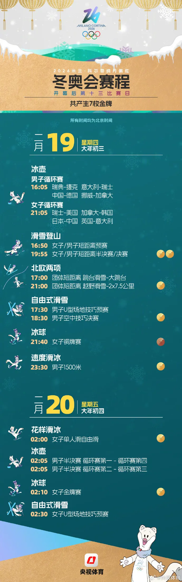 米蘭冬奧會觀賽日歷來了，收藏！