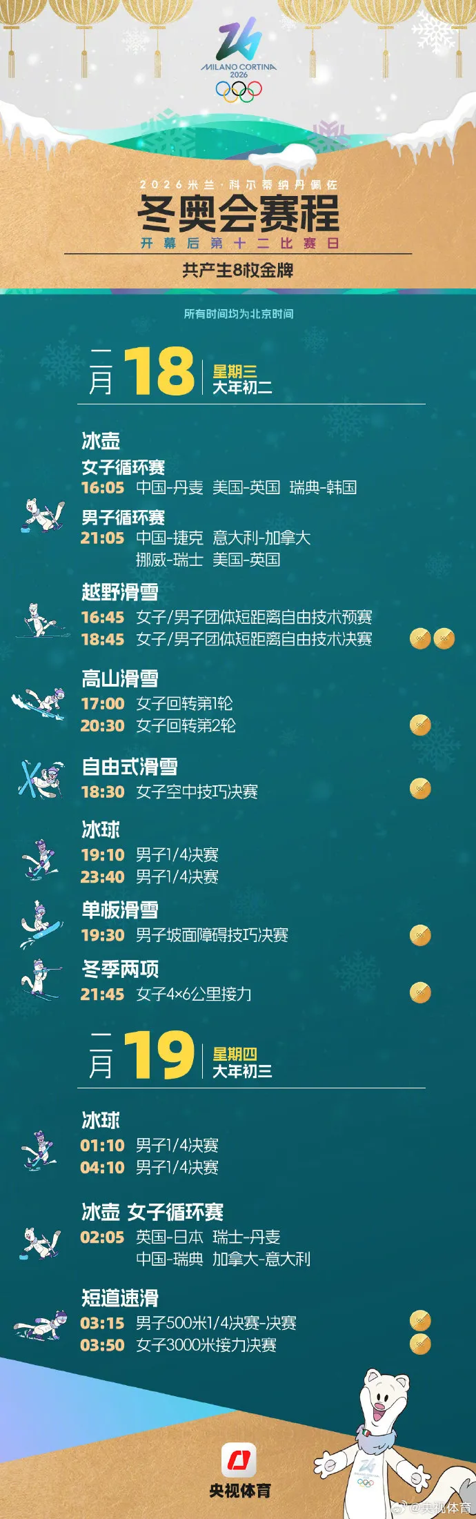 米蘭冬奧會觀賽日歷來了，收藏！