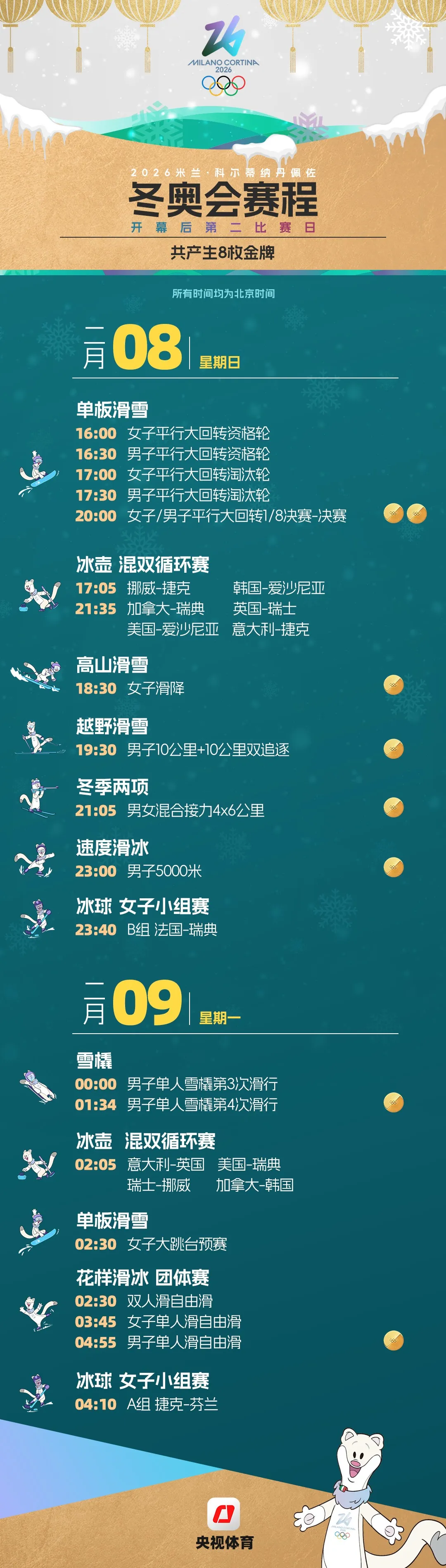 米蘭冬奧會觀賽日歷來了，收藏！