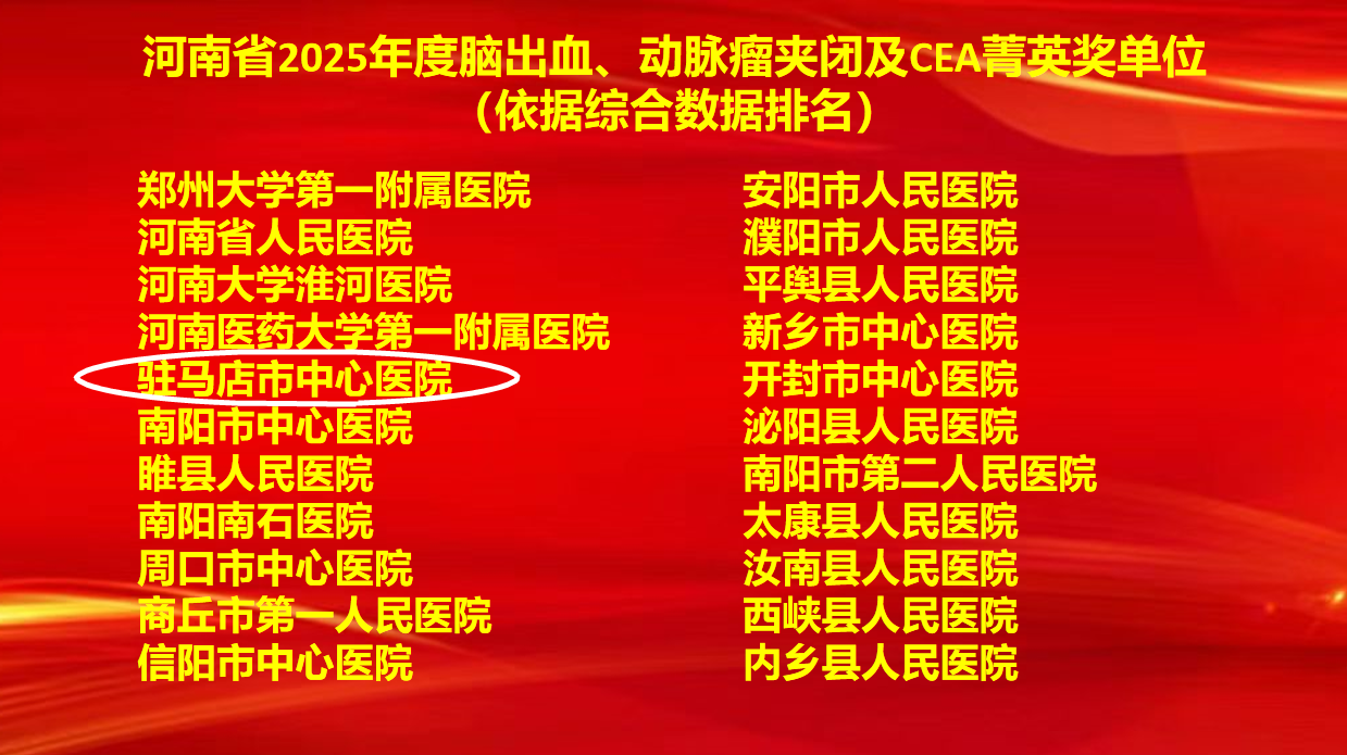 6項(xiàng)集體獎(jiǎng)+7項(xiàng)個(gè)人獎(jiǎng)！駐馬店市中心醫(yī)院卒中防治工作再創(chuàng)佳績