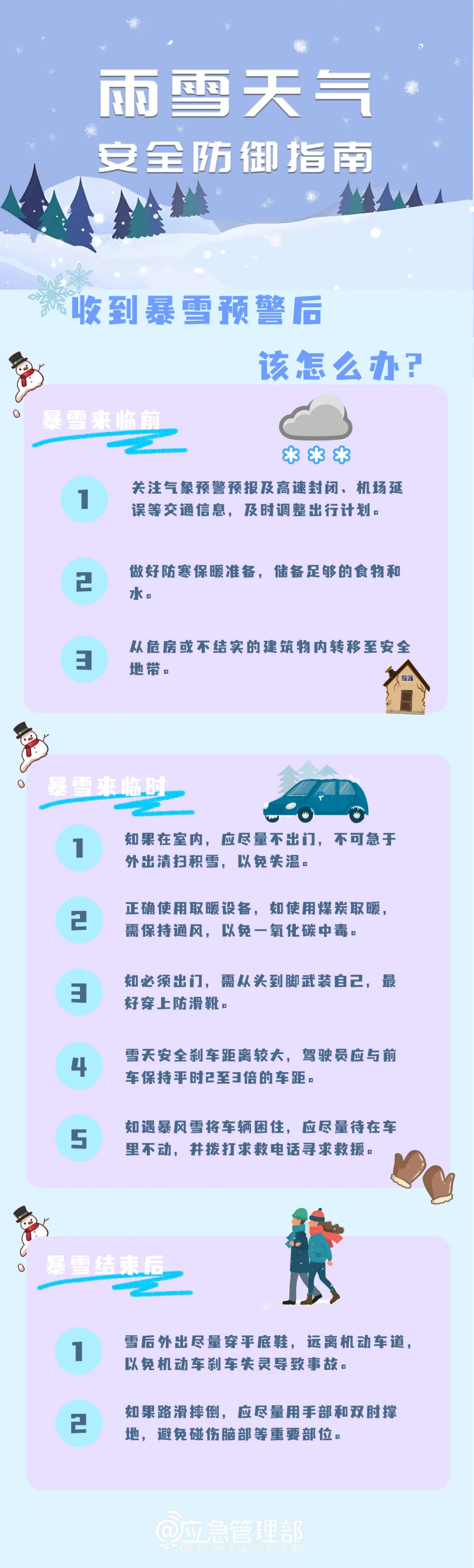 應(yīng)急提醒：雨雪天氣安全防御指南