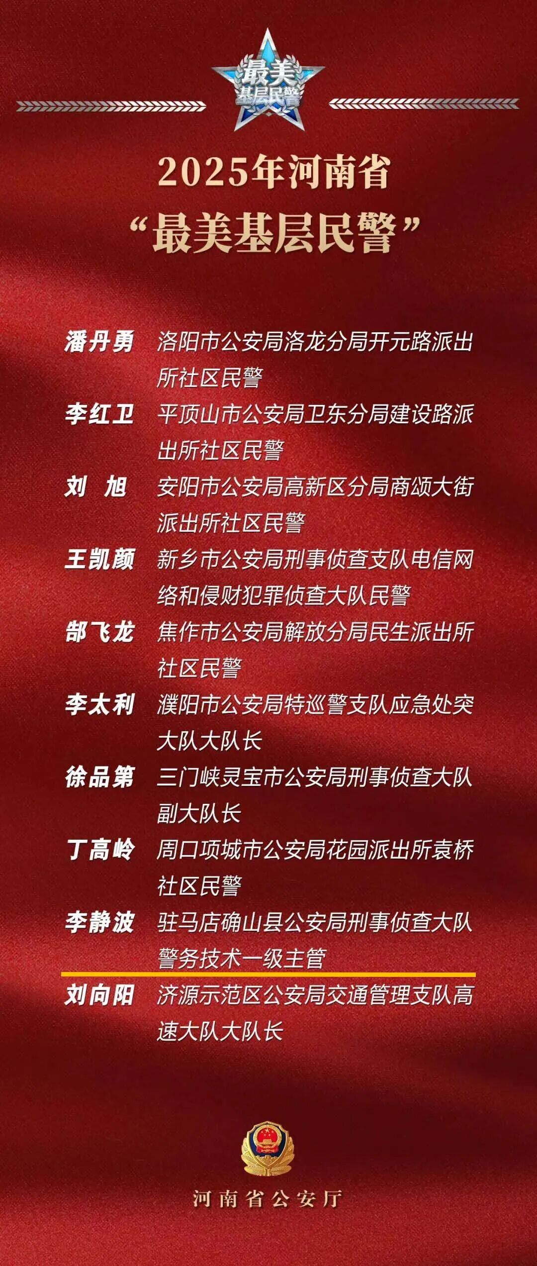 2025河南&ldquo;最美基層民警&rdquo; 主題報告會在駐馬店公安引發(fā)熱烈反響