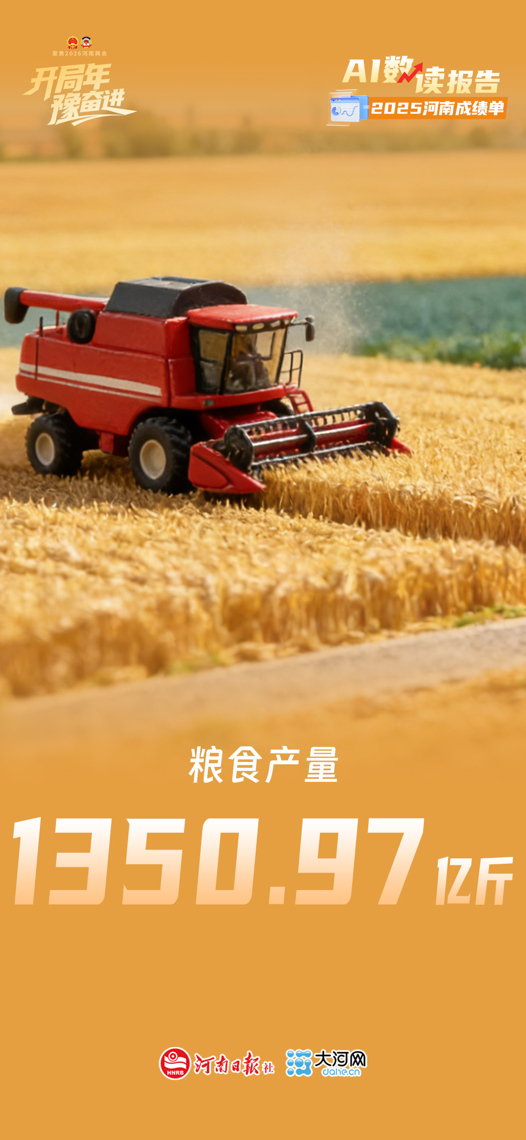 AI數(shù)讀報(bào)告丨2025河南“成績(jī)單”來(lái)了！