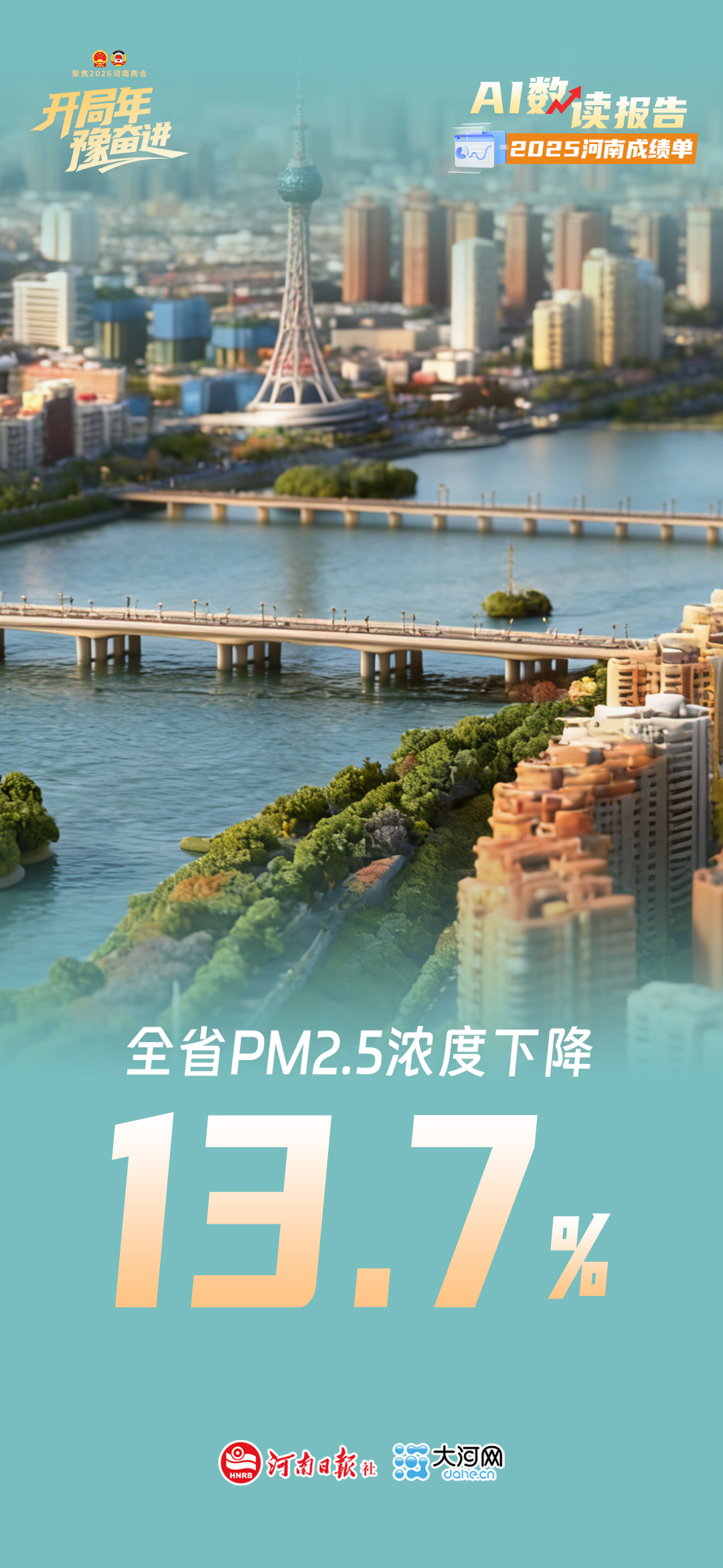 AI數(shù)讀報(bào)告丨2025河南“成績(jī)單”來(lái)了！