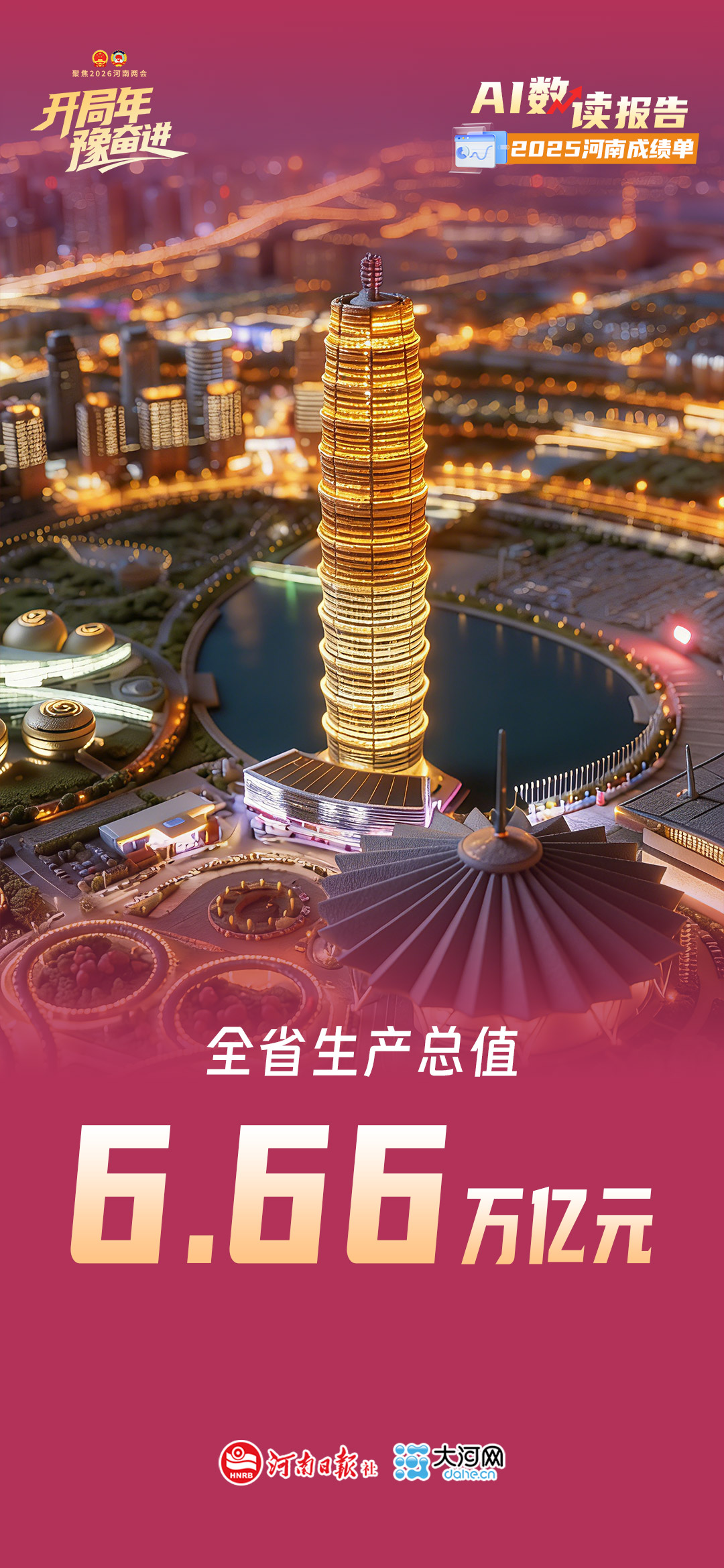 AI數(shù)讀報(bào)告丨2025河南“成績(jī)單”來(lái)了！