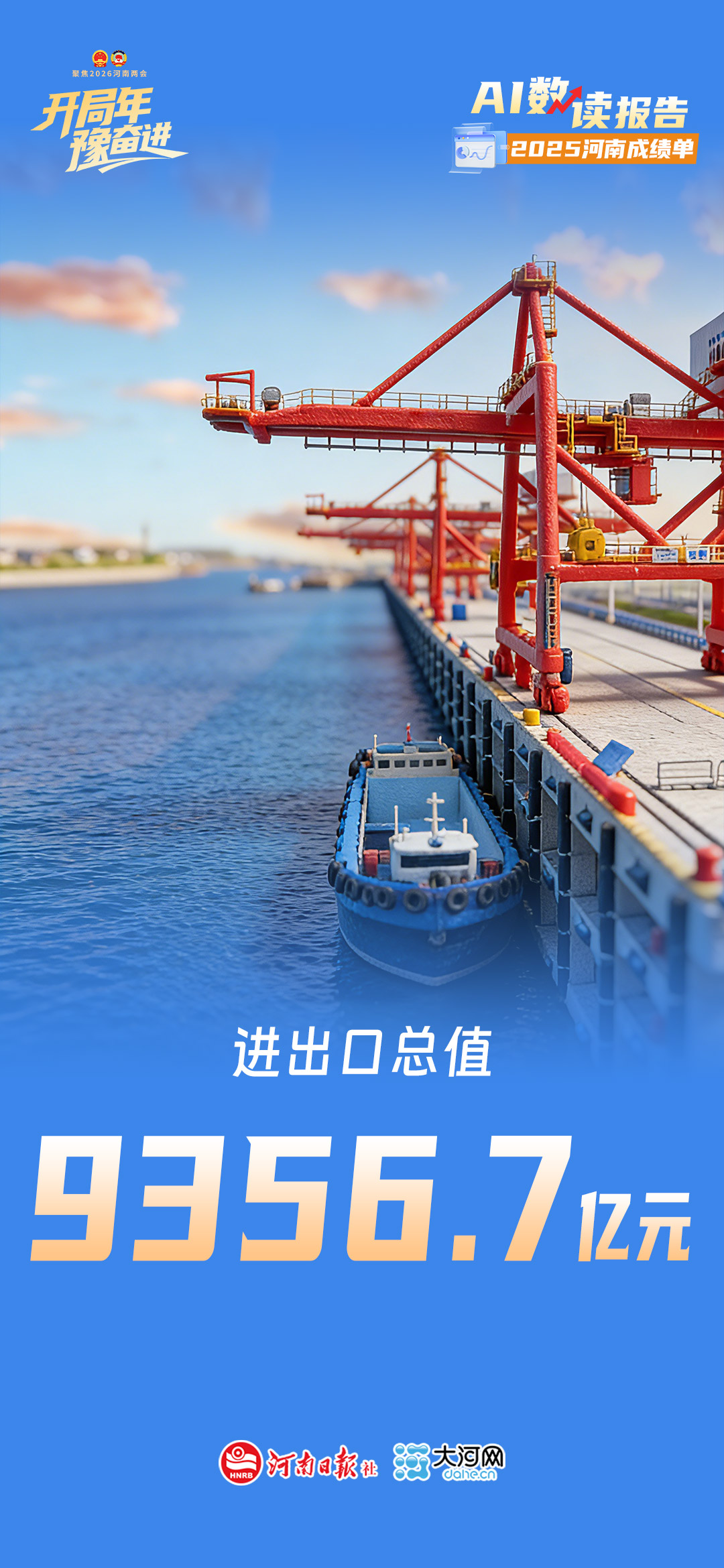 AI數(shù)讀報(bào)告丨2025河南“成績(jī)單”來(lái)了！