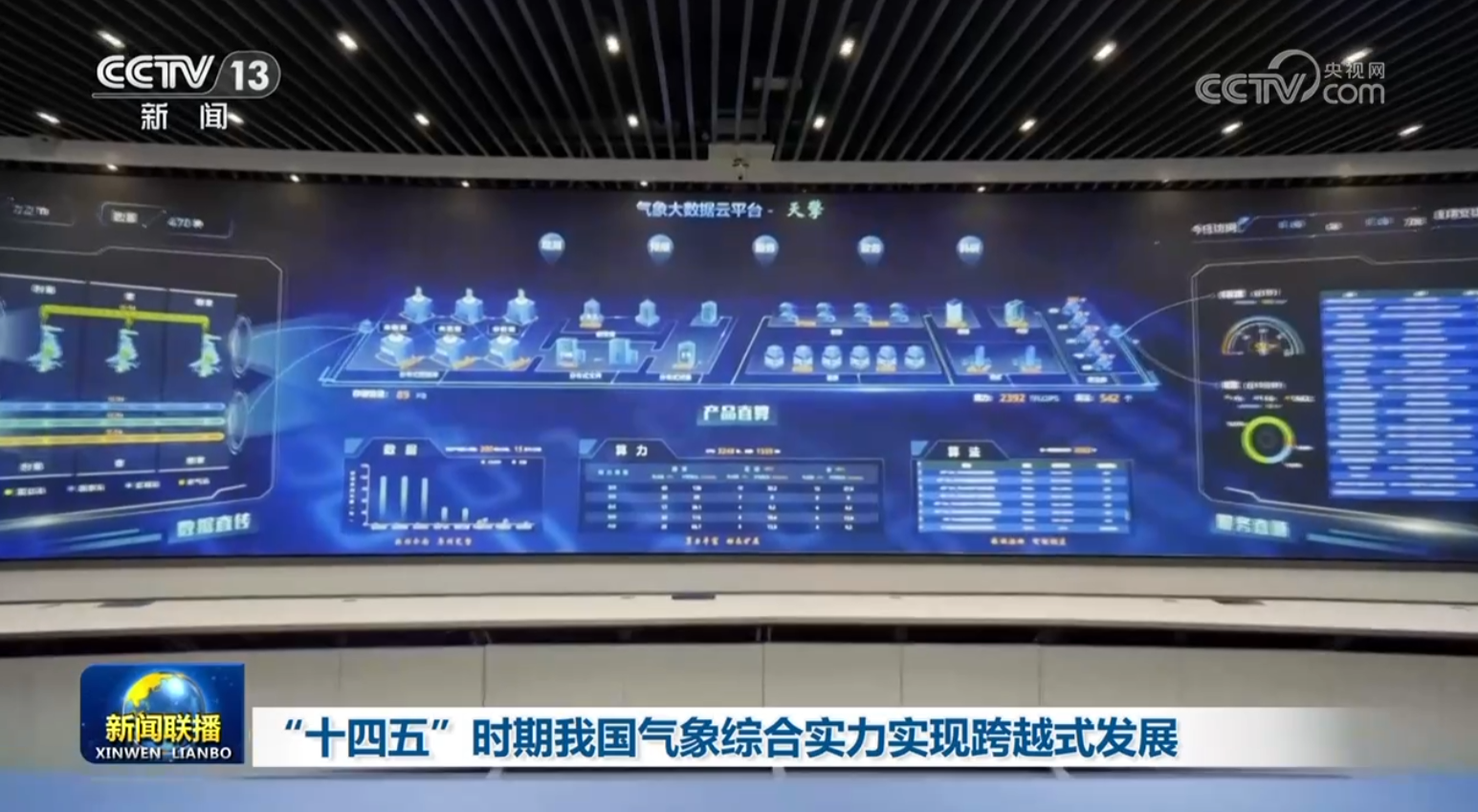 “十四五”時期我國氣象綜合實力實現(xiàn)跨越式發(fā)展