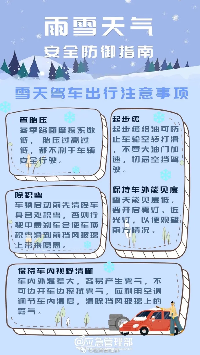 雨雪天氣安全出行指南