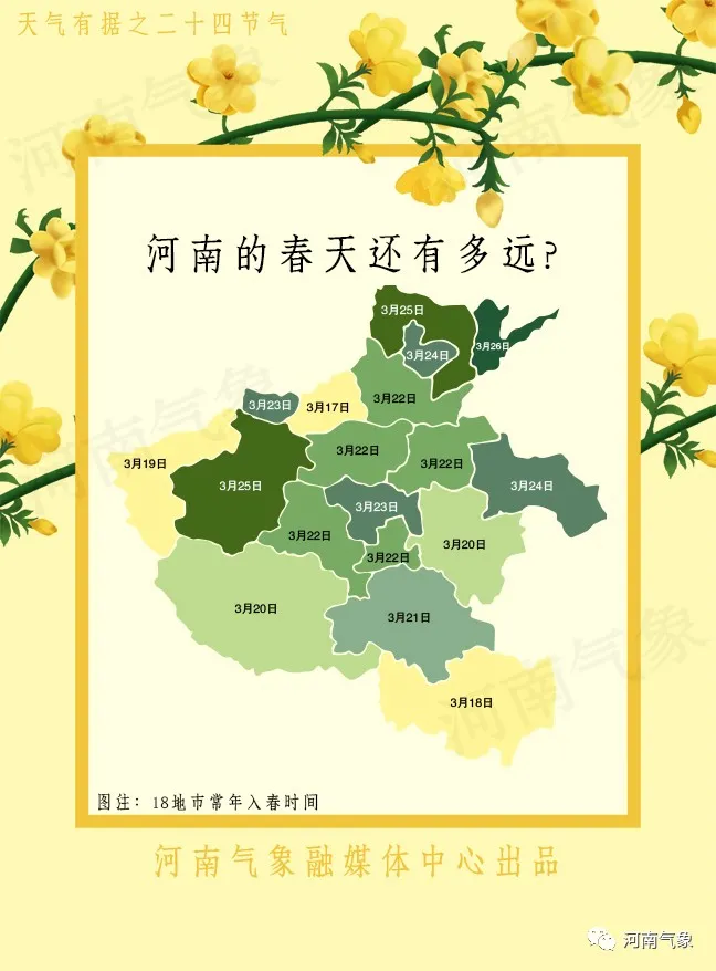 【天氣有據(jù)】春天還有多遠？