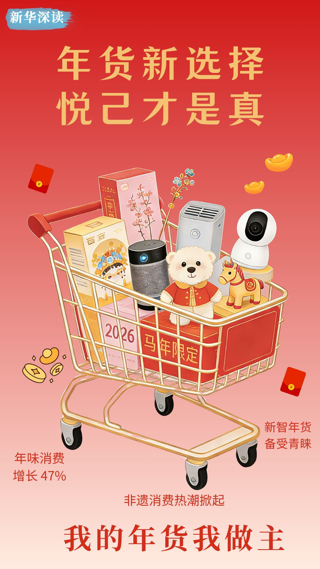 這屆年輕人，會怎么過年？