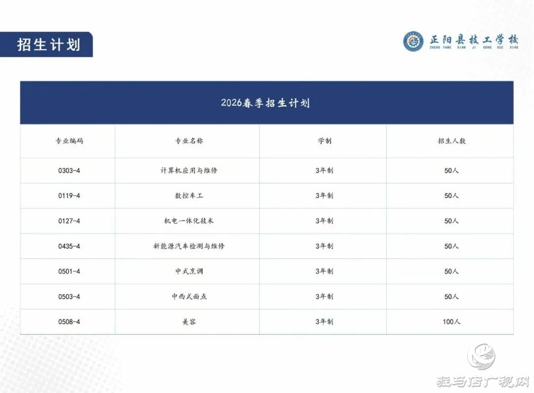 正陽縣技工學(xué)校:一技在手 一生無憂！