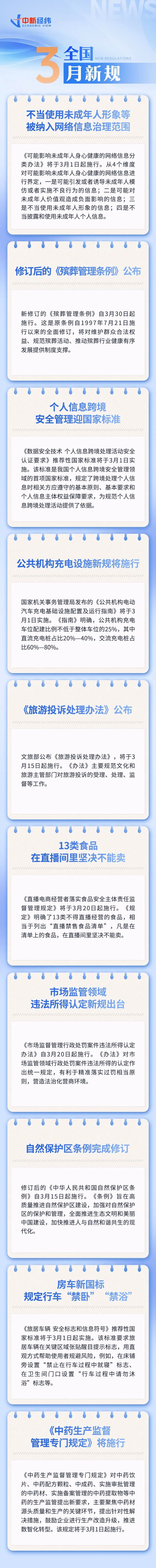 一大波新規(guī)，明起施行！