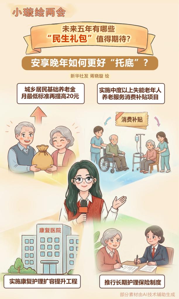 未來五年有哪些&ldquo;民生禮包&rdquo;值得期待？