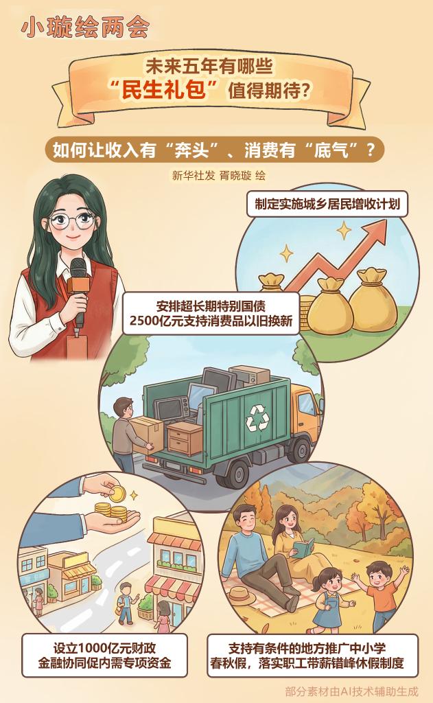 未來五年有哪些&ldquo;民生禮包&rdquo;值得期待？
