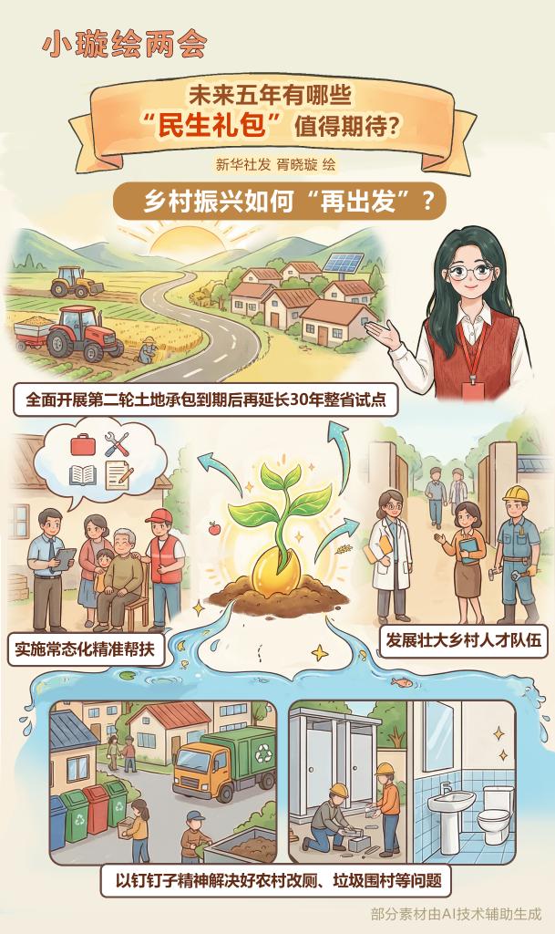 未來五年有哪些&ldquo;民生禮包&rdquo;值得期待？