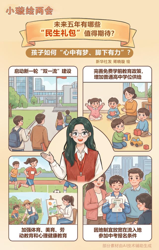 未來五年有哪些&ldquo;民生禮包&rdquo;值得期待？