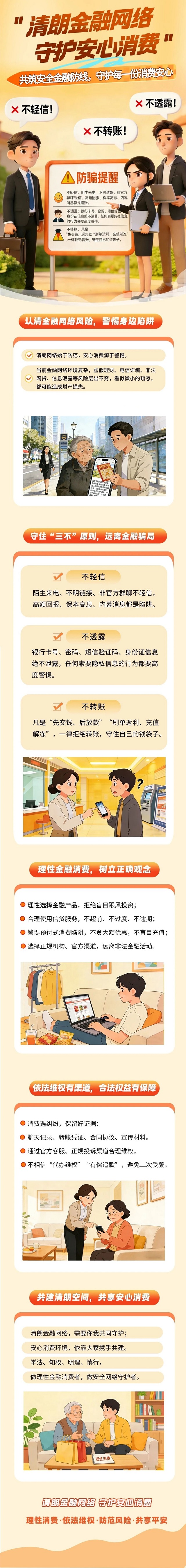 金融知識 清朗金融網(wǎng)絡(luò) 守護(hù)安心消費(fèi)